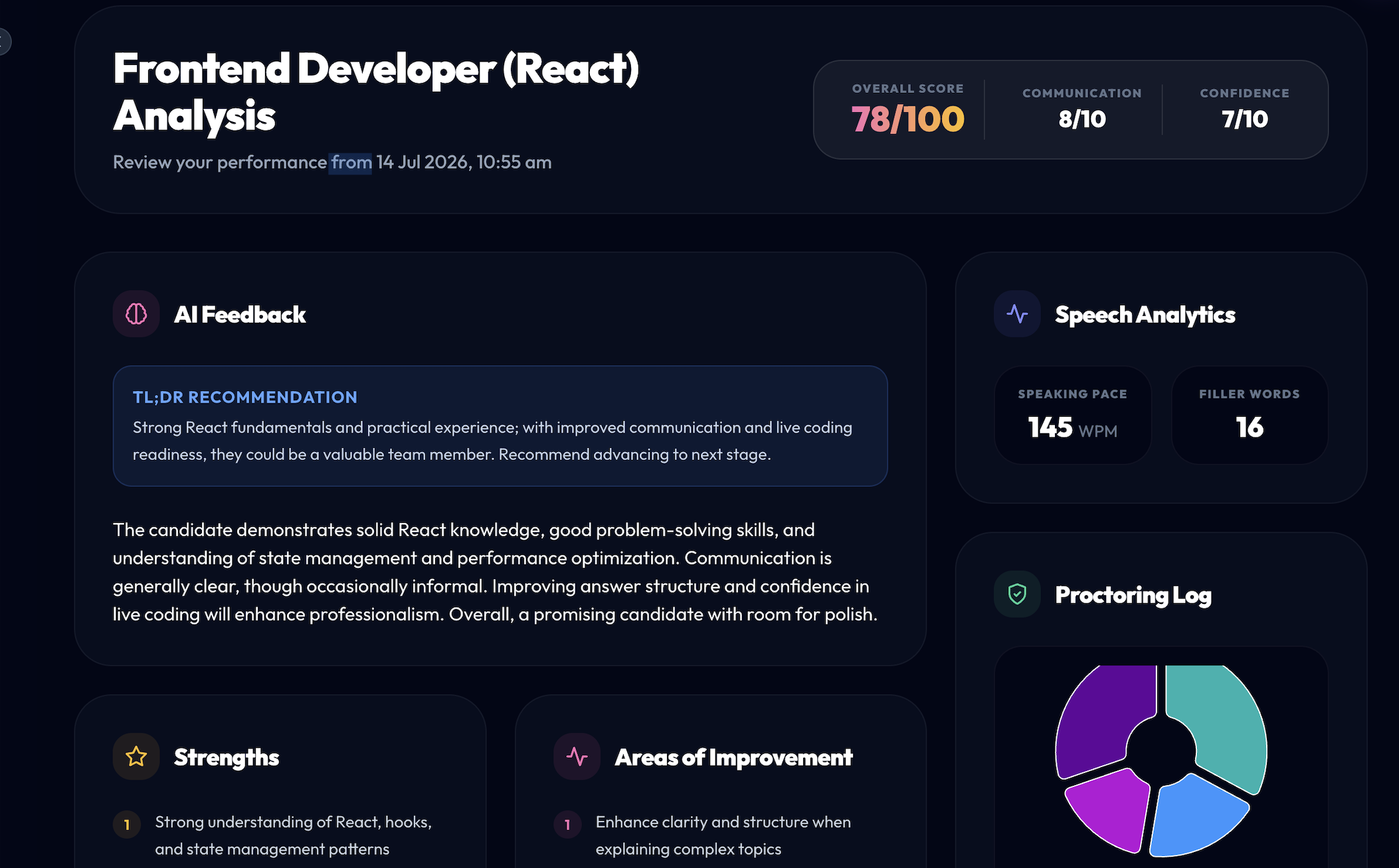 Enterprise Analytics Dashboard